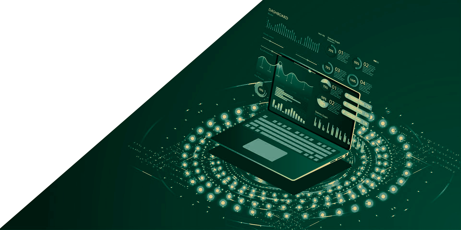 Technologische assets en performance monitoring